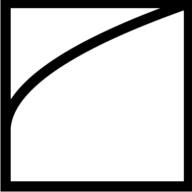 least squares